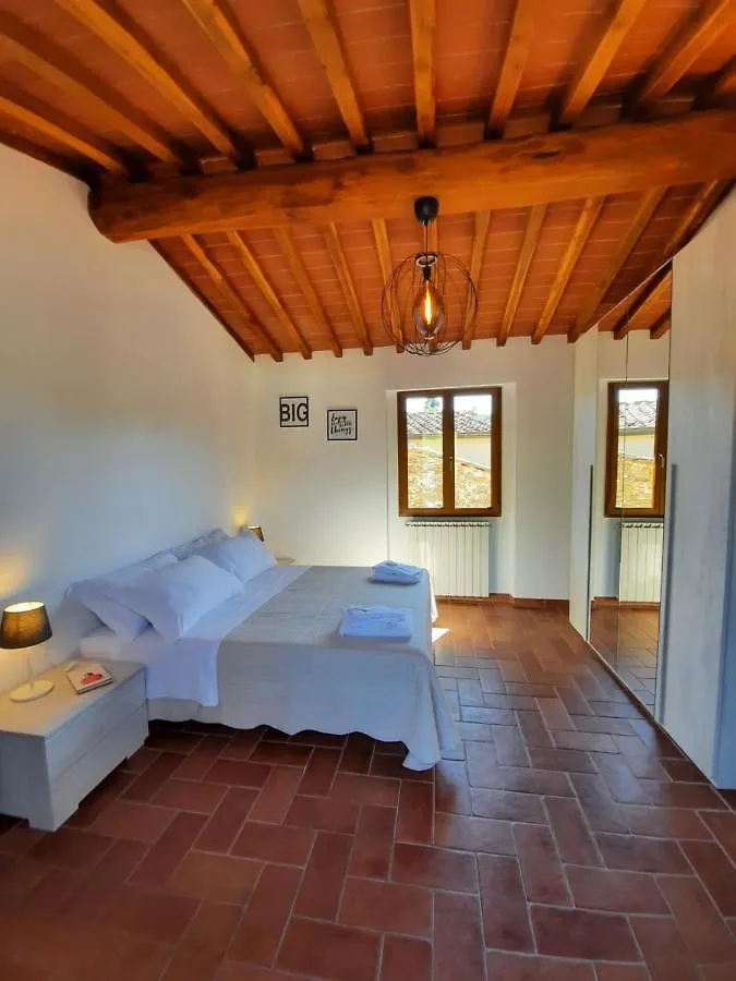 Il Terrazzino Del Chianti Greve In Chianti Apartment 0*,